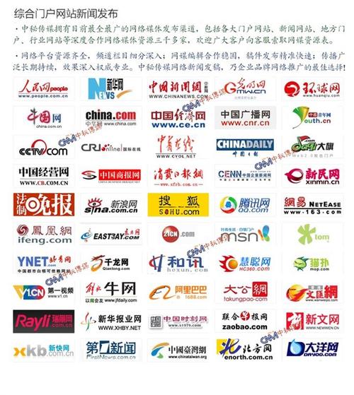 【新闻源发稿网络发稿媒介】价格,厂家,广告策划-搜了网